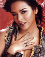 Udita Goswami